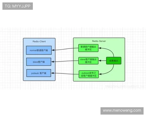 利用ori体育官网的客户服务与技术支持解决游戏中遇到的常见问题与疑难杂症