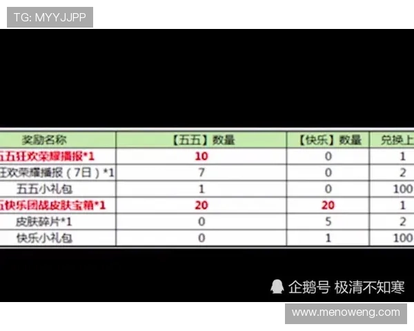 AG九游会优惠活动时间安排及参与方式详解让你不错过每次福利